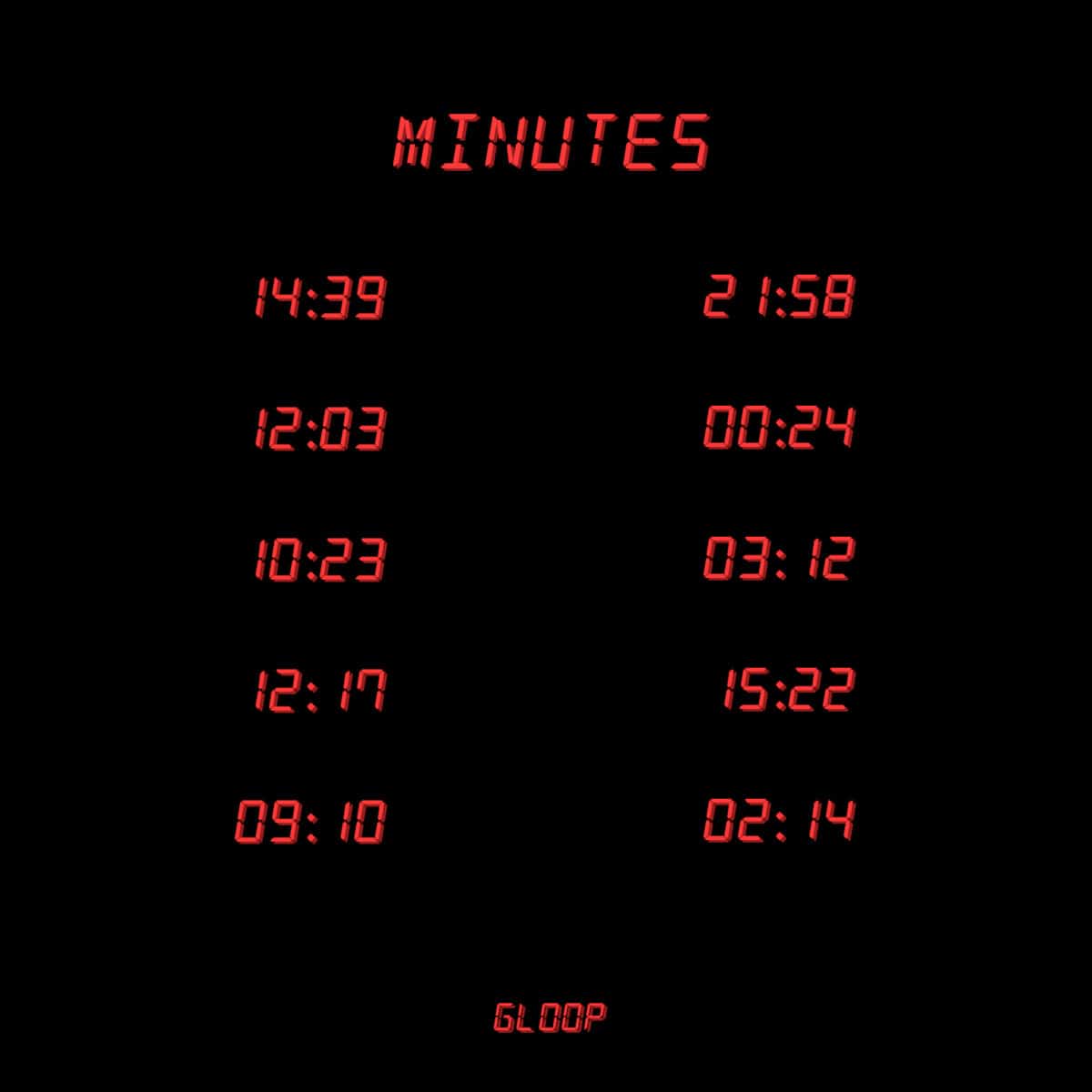 Gloop MINUTES